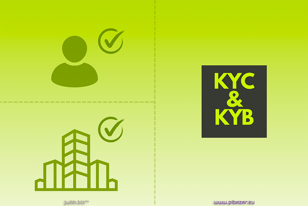 Co je to KYC a KYB?