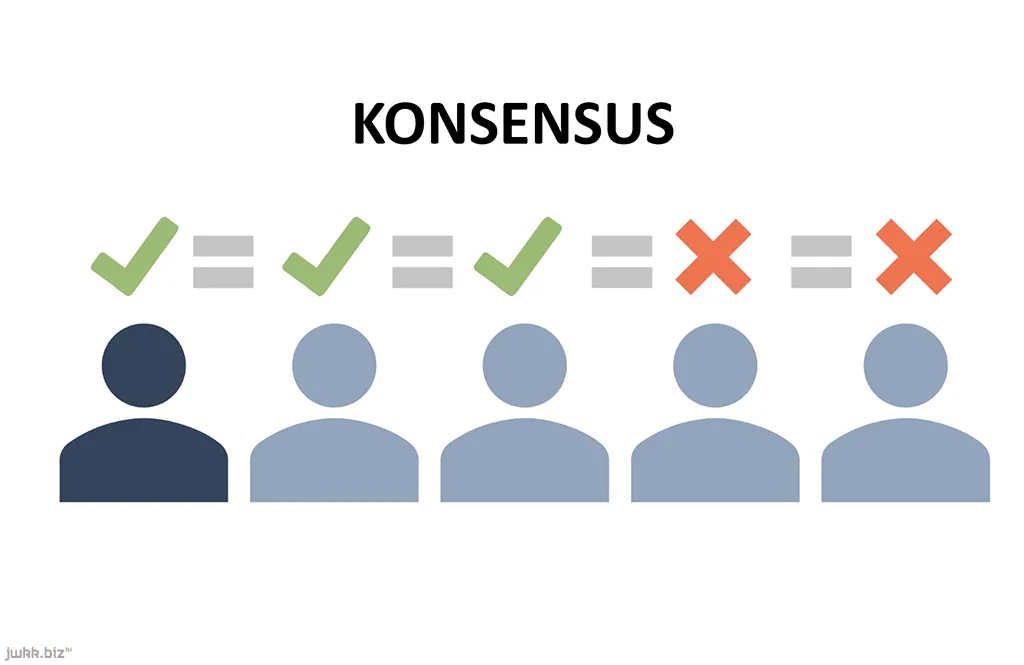 Co je to konsensus ? – consensus