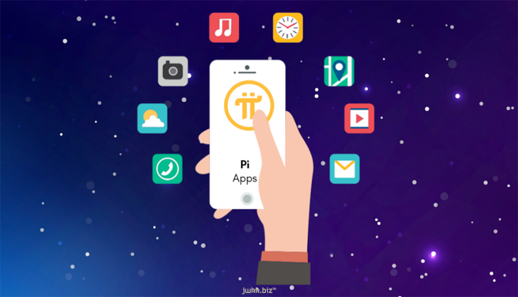 Co jsou dApps ? – obecně