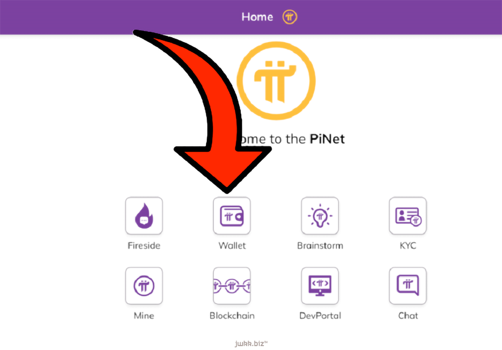 Pi Wallet : Vaše brána do světa Pi