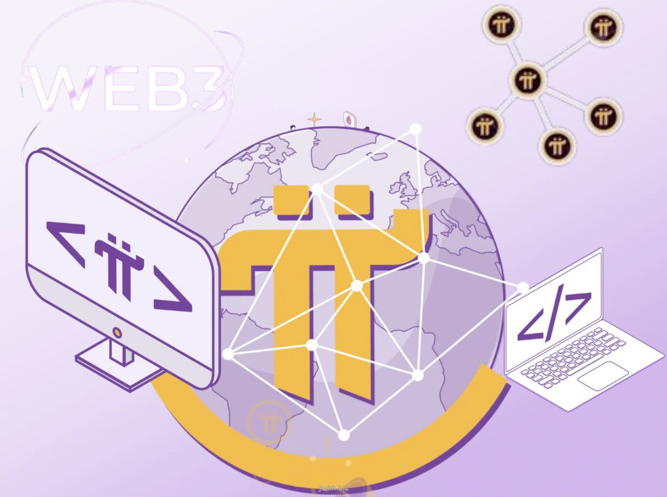 Pi Network Pi SDK: Stručný přehled – začátečník