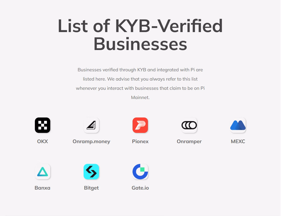 List of KYB - Verified Businesses List of KYB-Verified Businesses