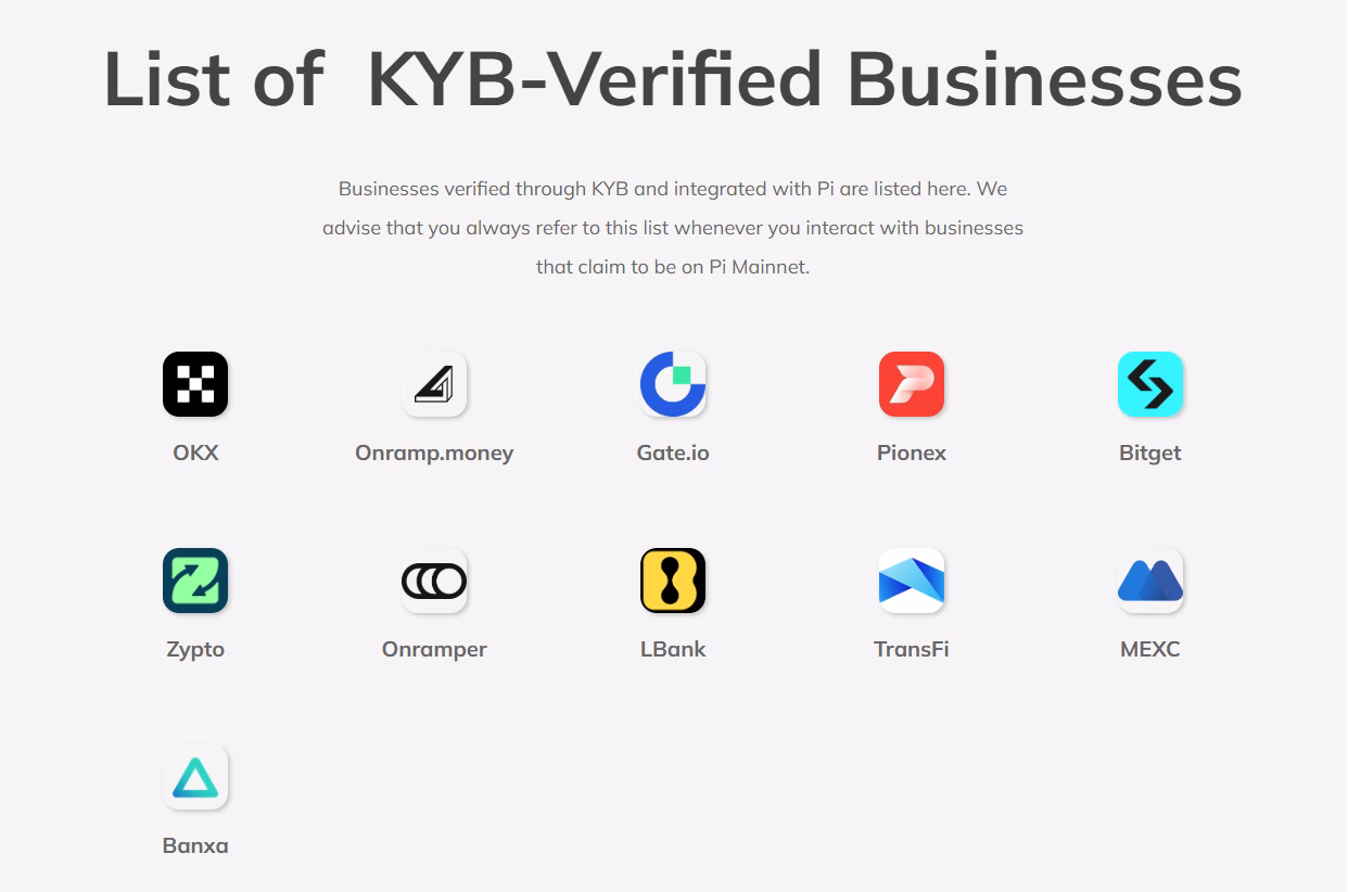 Pi Network - List of KYB – Verified Businesses Pi Network - List of KYB – Verified Businesses