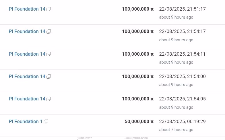 Screen převodů | Co se stalo v síti Pi? Záhada masivního převodu 550 milionů tokenů Pi Screen převodů | Co se stalo v síti Pi? Záhada masivního převodu 550 milionů tokenů Pi