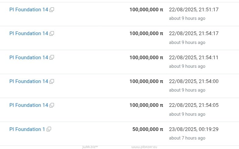 Screen převodů | Co se stalo v síti Pi? Záhada masivního převodu 550 milionů tokenů Pi