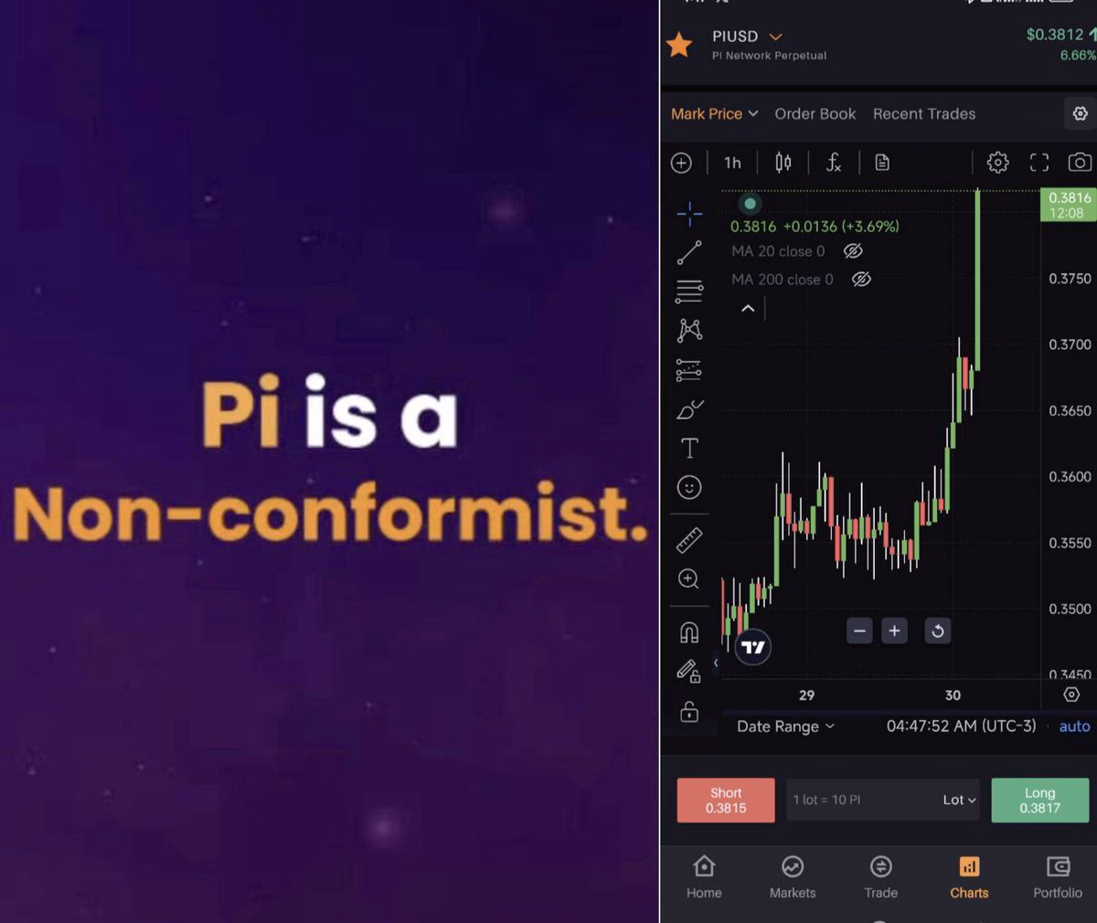 Pi is Non-Conformist Pi is Non-Conformist