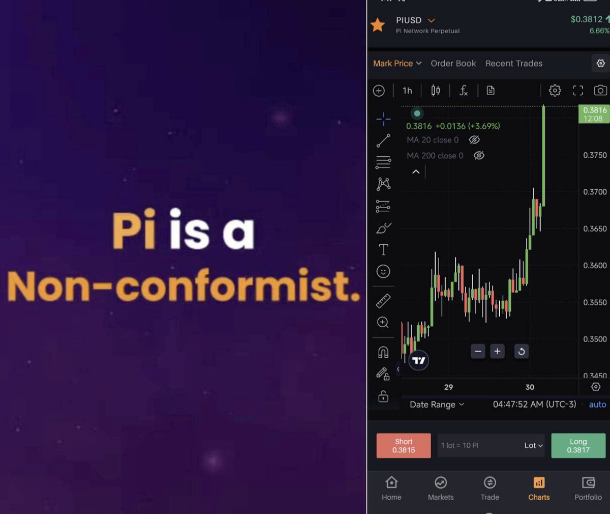 Pi is Non-Conformist